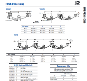 ROD TRACK BUSHED, 19.25 Adjustable